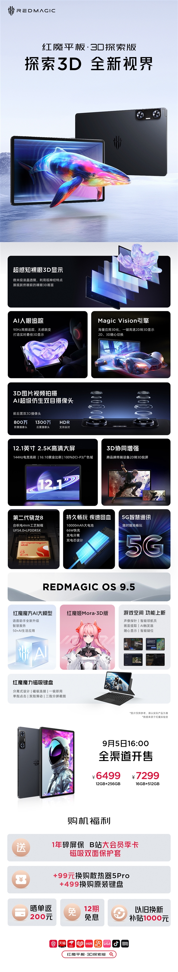 Online Casino:真正意義上的全侷裸眼3D平板!一圖了解紅魔平板3D探索版:6499元起