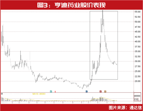 “超级牛散”陈发树、刘益谦等出手!凭这一只重仓股暴赚4亿,最新锁定以下“新目标”……