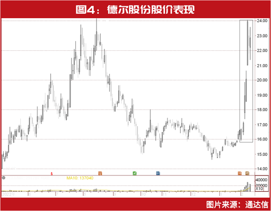“超级牛散”陈发树、刘益谦等出手!凭这一只重仓股暴赚4亿,最新锁定以下“新目标”……