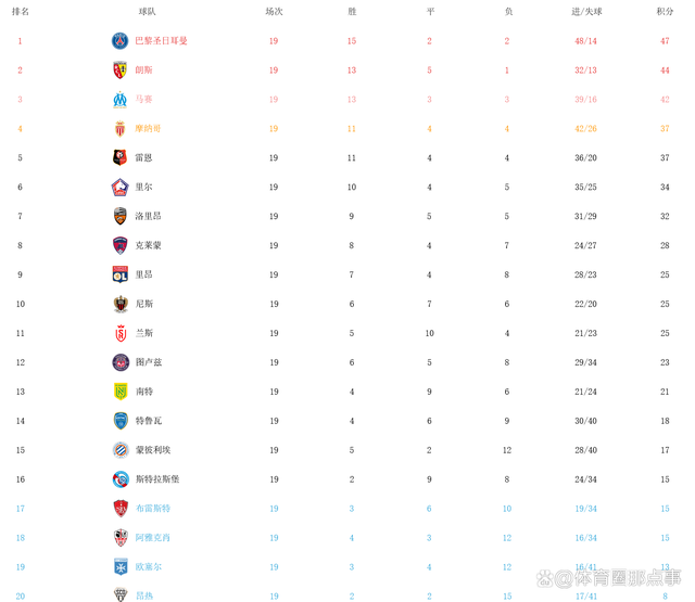 {網上賭場}(法甲直播免费观看) {網上賭場}(法甲直播免费观看)
